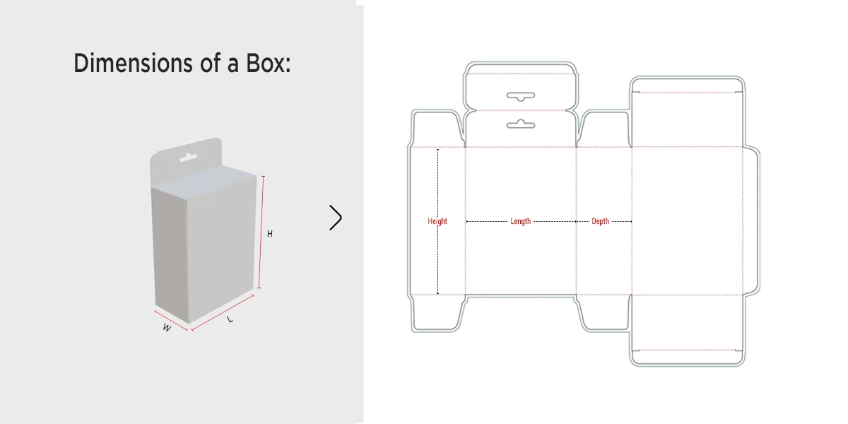 The-Dimensions-of-a-Box-In-Design