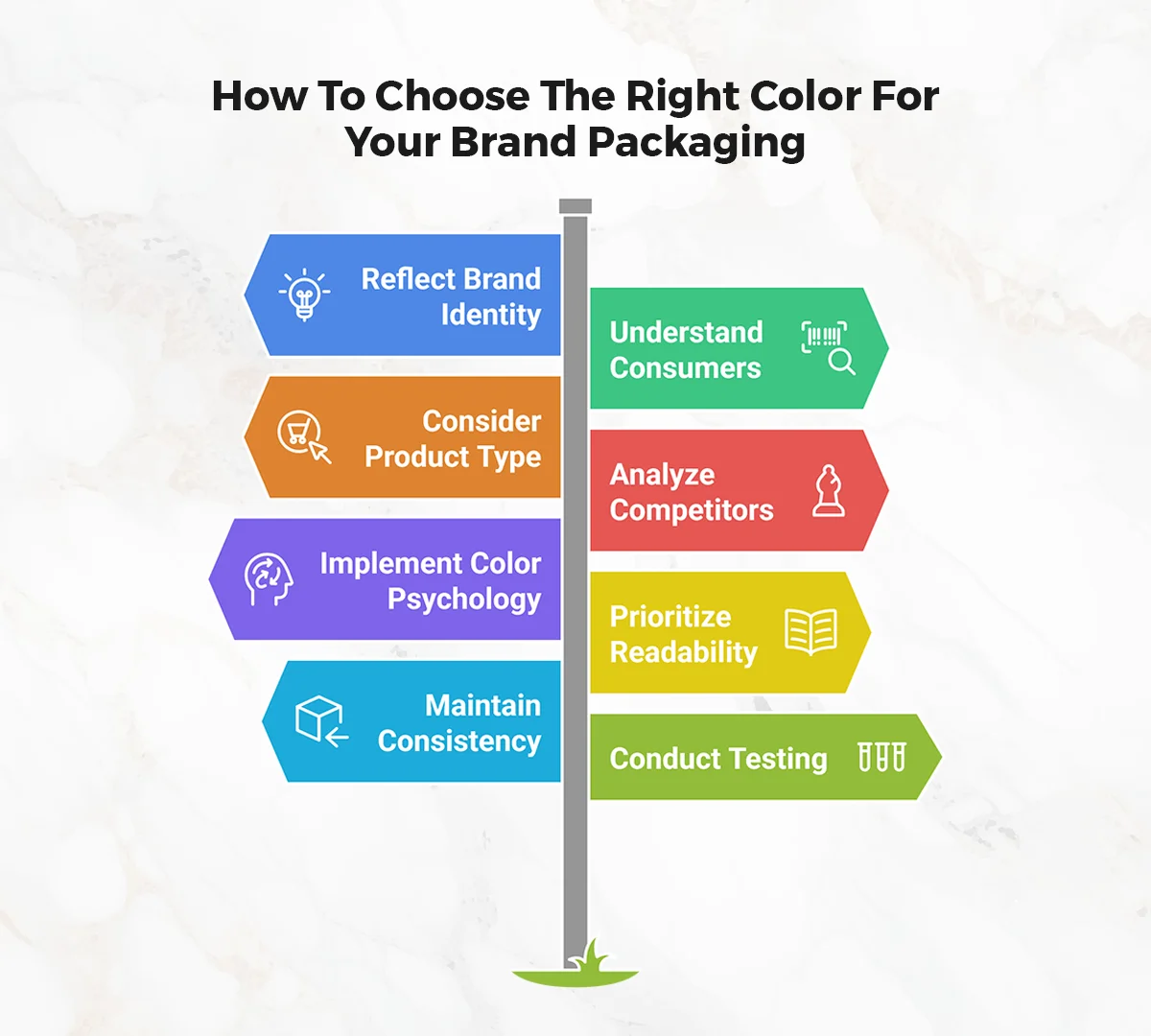 How-To-Choose-The-Right-Color-For-Your-Brand-Packaging