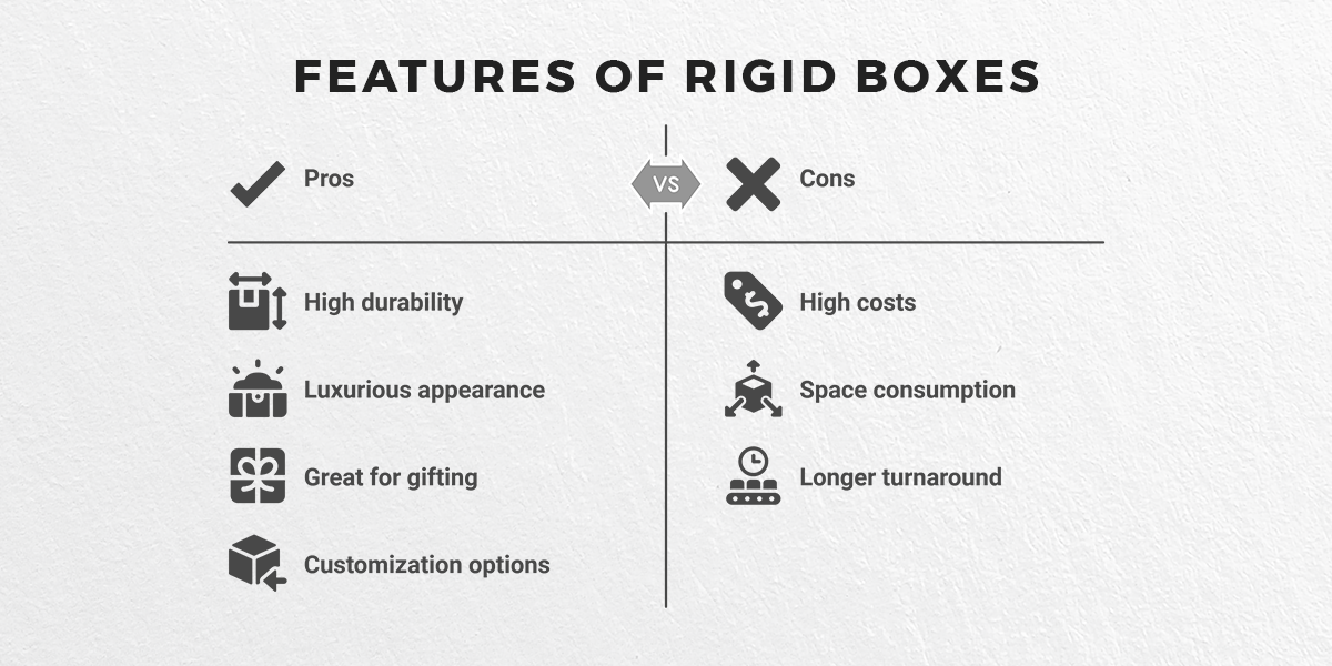 Features-of-Rigid-Boxes