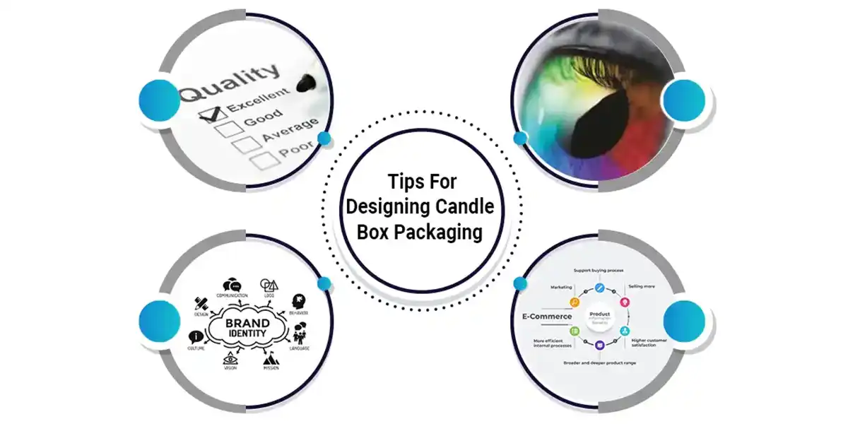 Tips For Designing Candle Box Packaging Design