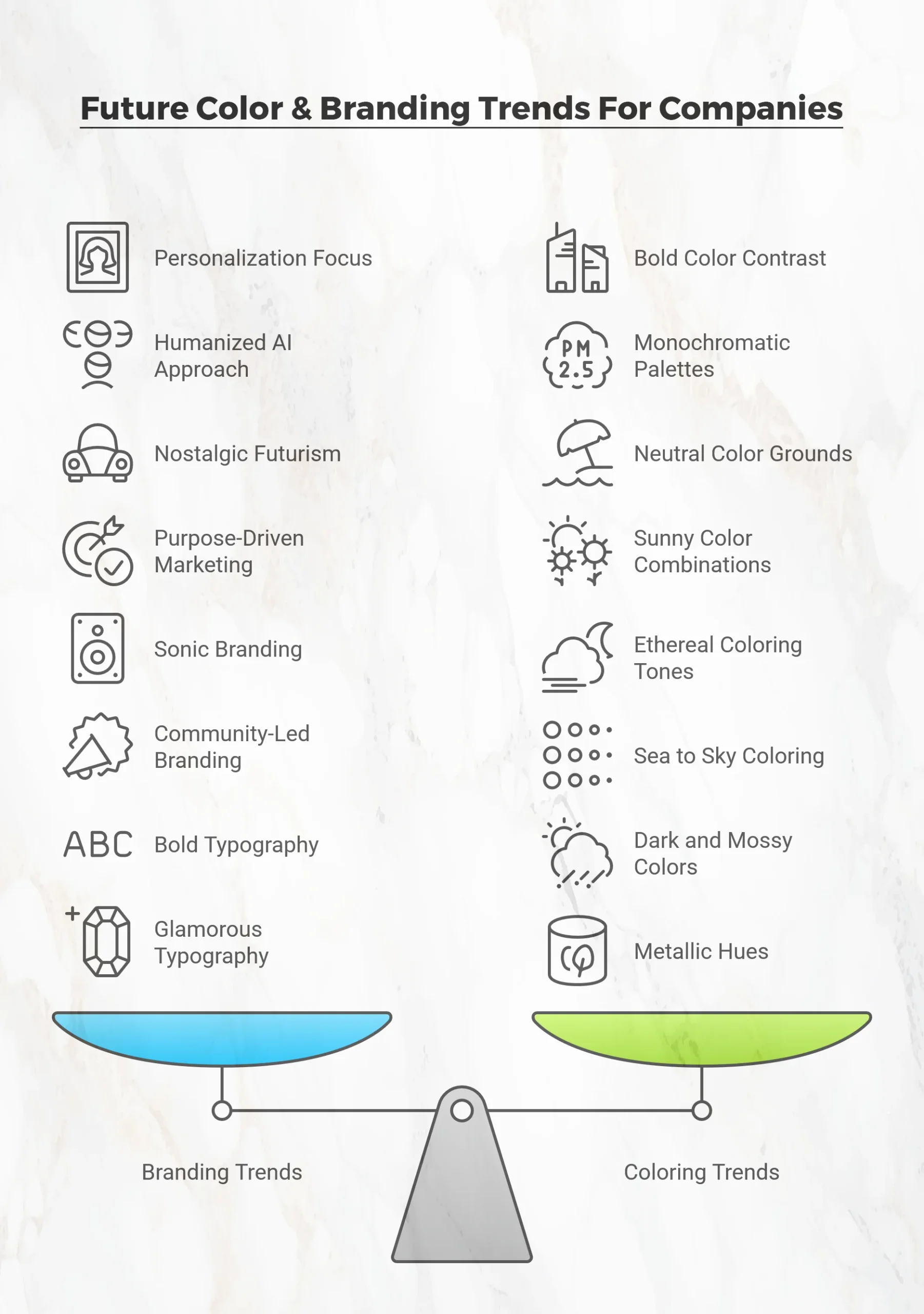 Future-Color-Branding-Trends-For-Companies-scaled