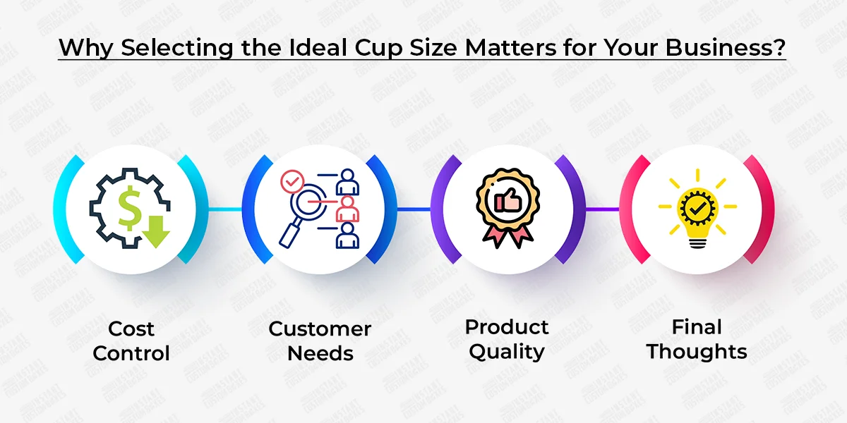 Why-Selecting-the-Ideal-Cup-Size-Matters-for-Your-Business