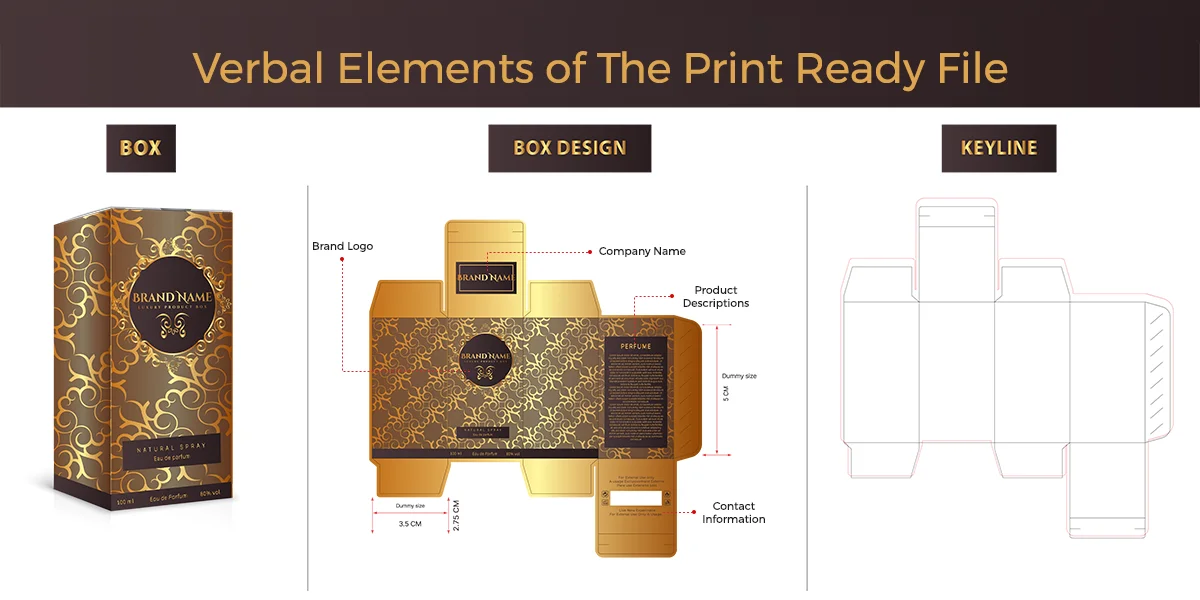 Verbal-Elements-of-The-Print-Ready-File