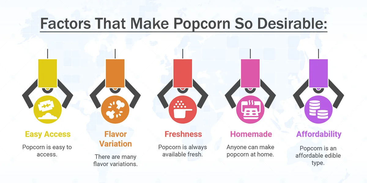 Factors-That-Make-Popcorn-So-Desirable