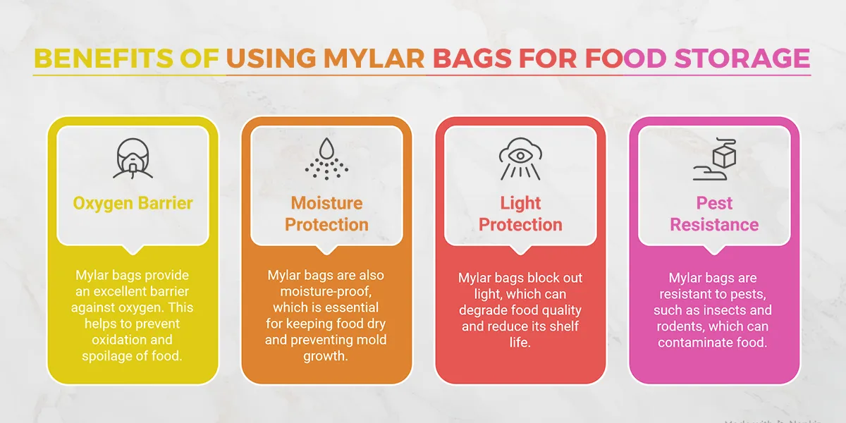 Benefits-Of-Using-Mylar-Bags-For-Food-Storage.webp